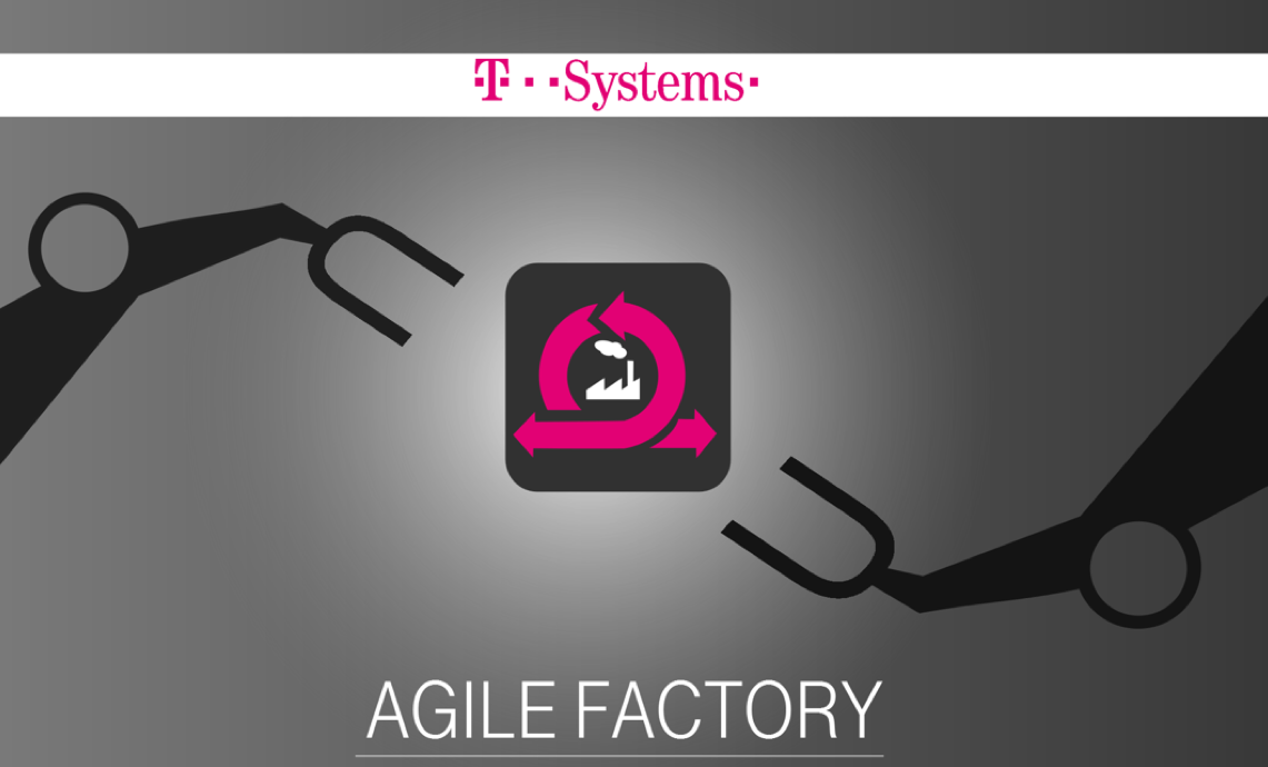 AgileFactory